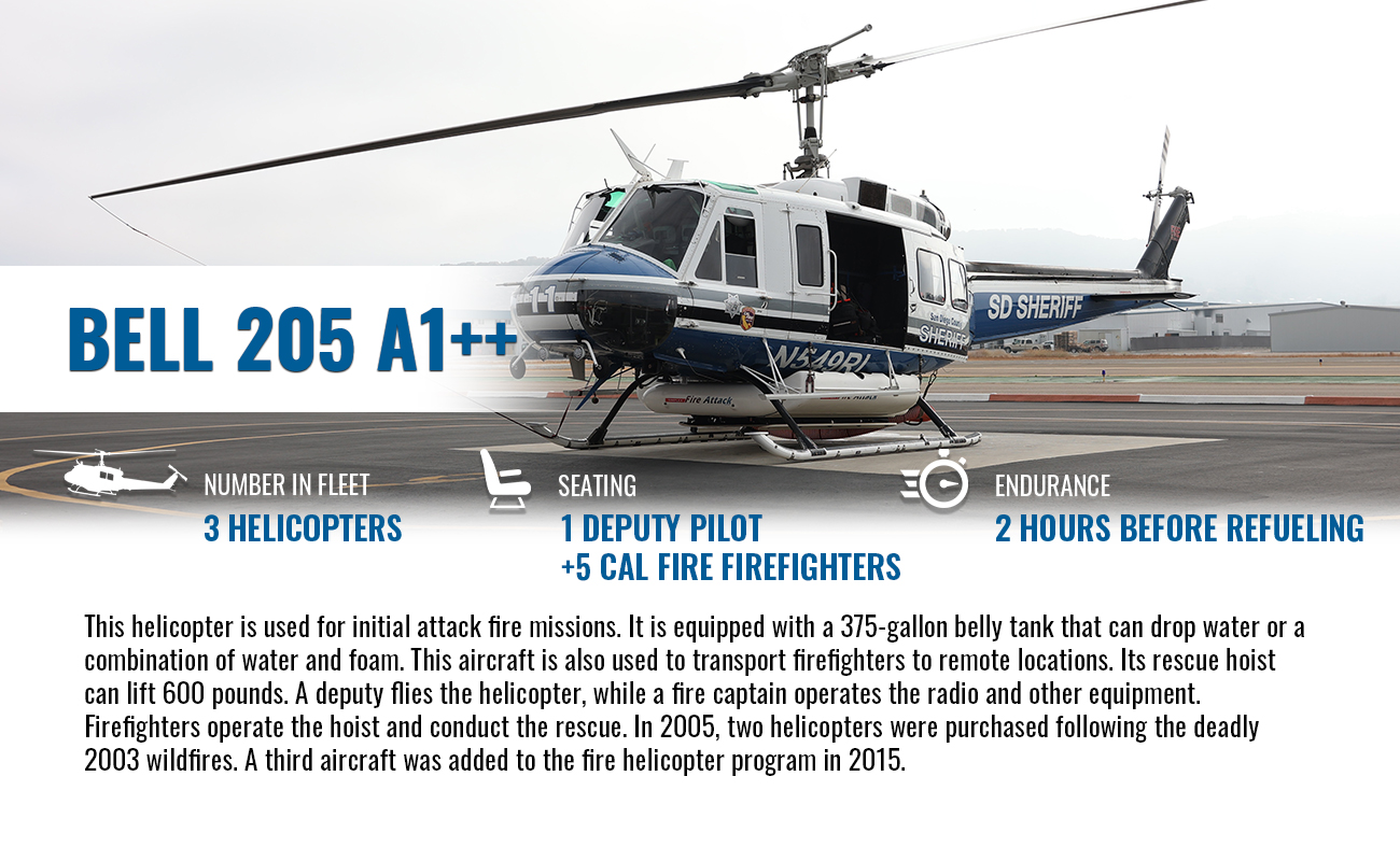 Bell 205 A1++ v2