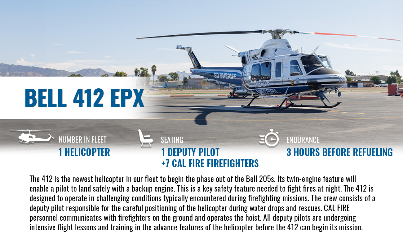 Bell-412EPX